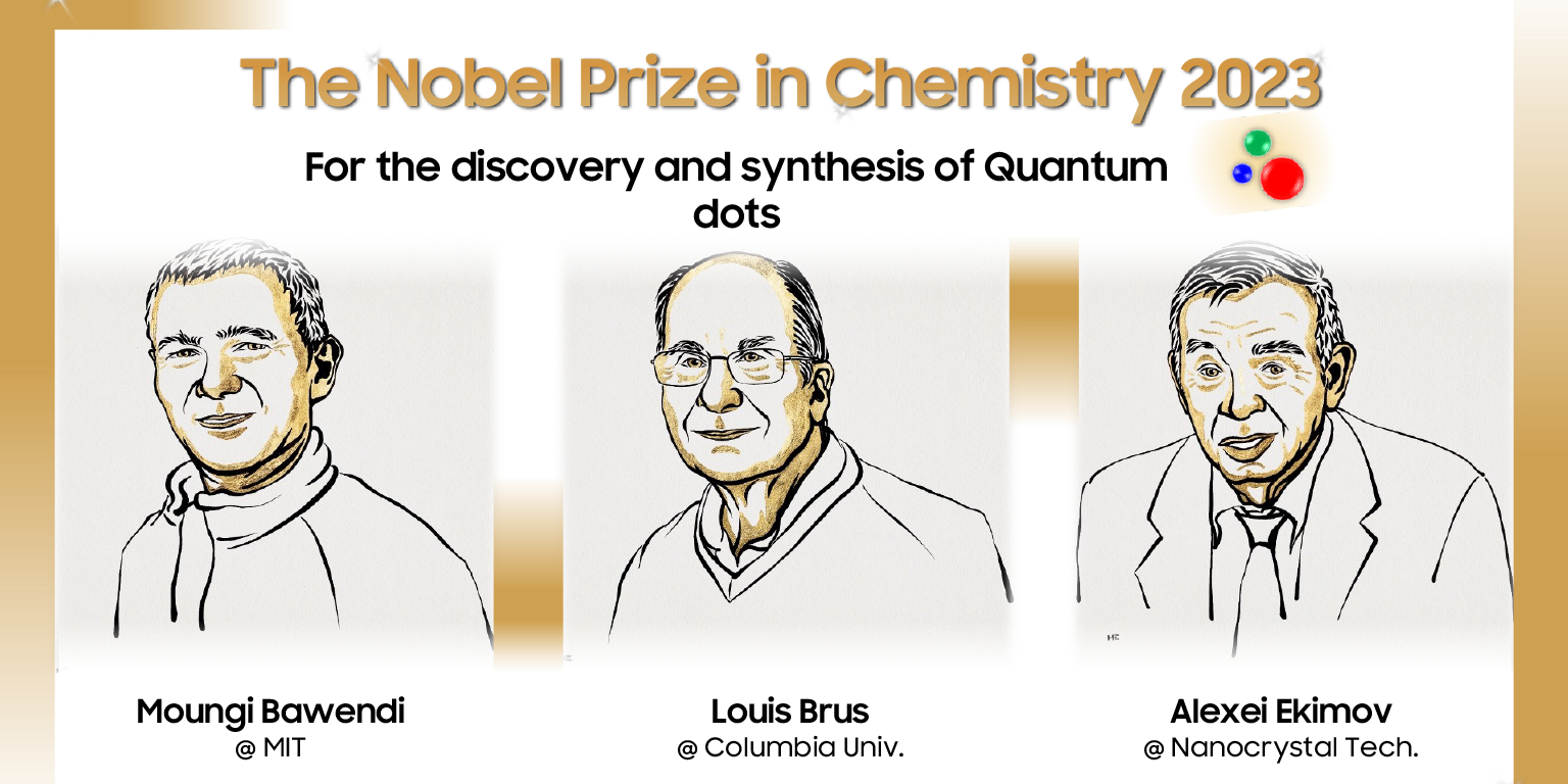 Nobel Prize in Chemistry 2023 – Quantum Dots discovery